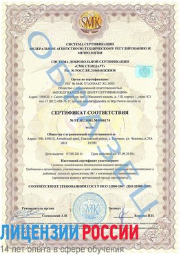 Образец сертификата соответствия Кудымкар Сертификат ISO 22000
